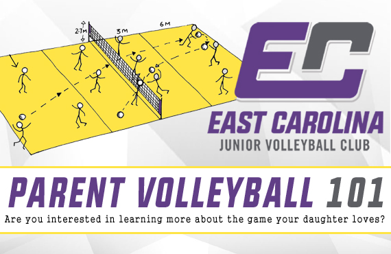 East Carolina Junior Volleyball Club